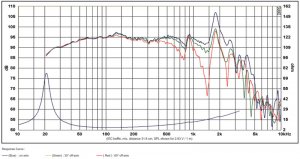 SB42FHC75-6-chart.jpg