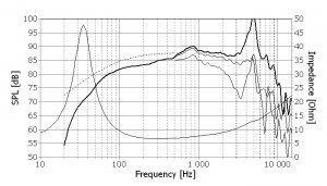f_seas_excel_loudspeaker_woofer_e0017_w18ex001.jpg