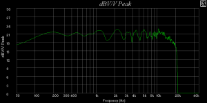 FR-0.25moa-BaandH1217-eqogdelefilter-II.png