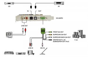 200PCI.jpg