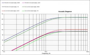 TD12M vs HL12.jpg