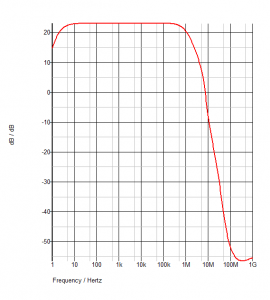 Self generic power amplifier.png