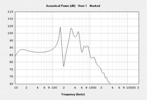 Ripole Dipole12-D16 Compression factor 3.jpg