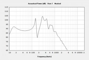 Ripole LO15-D16 Compression factor 3.jpg