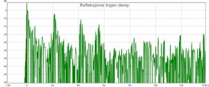 Refleksjoner ingen demp høyre.jpg