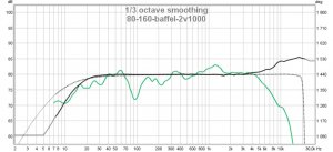 80-160baffelstep-2dbv1000coil7,5v.jpg