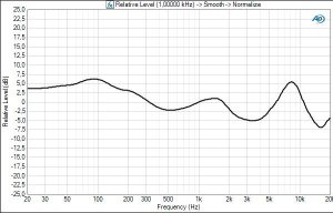 sennheiser-momentum-frequency-response.jpg