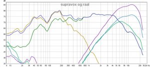 supravoxograal.jpg