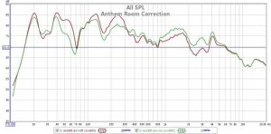 mrx500_rew_measured_6th_5pos_60hz_20111112_1890398137.jpg
