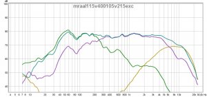 115v400105v215mraal.jpg
