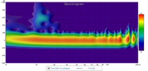 Anders DBA spectrogram.jpg