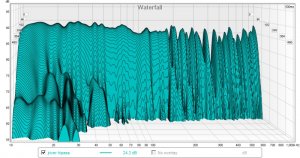 wf 100hz med jriver.jpg