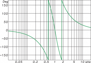 Fig5-LRxover phase.png