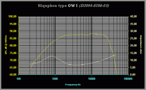Curve-OWI[1].gif