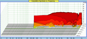 Seas_T25CF001-CSD.gif