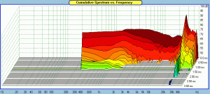 Seas_27TBCDGB-DXT-CSD.gif