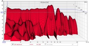 vannfall 250hz med lerret.jpg