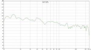HST18-Pretest-SPL2.jpg