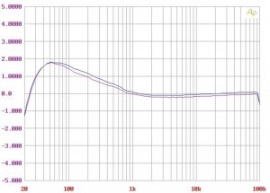 phono_vorstufen_heed_audio_quasar_3_bild_1437396230.jpg