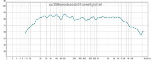 cx350sessbassb51over6glattet.jpg