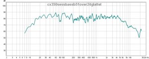 cx350sessbassb51over24glattet.jpg