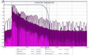 Begge HT Impulse.jpg