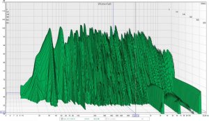 Waterfall Stereo u sub 5-20kHz.mdat.jpg