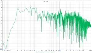 All SPL Stereo med sub 5-20kHz 180 grader på sub bak.mdat.jpg