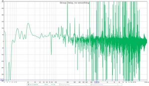 GD Stereo med sub 5-20kHz 180 grader på sub bak.mdat.jpg