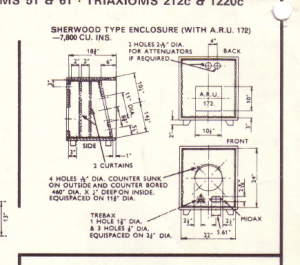 Goodmans Triaxiom Sherwood Cabinet .png