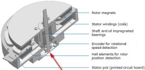 technics-direct-drive-diagram.jpg