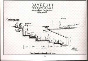 Bayreuth_Orchestra_PIT.jpg