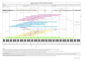 frequency ranges.jpg