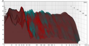 waterfall bipole vs cardioid no eq.jpg