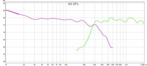 frekvens deling 300hz.jpg