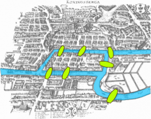 Konigsberg_bridges.png