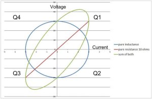 VI diagram basic.jpg