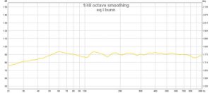 eq i bunn.jpg