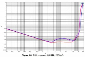 thd-ams0100-6-ohm-btl.jpg