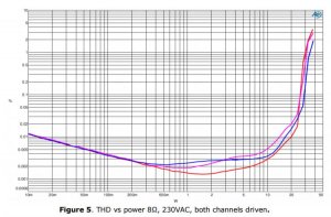 thd-ams0100-8-ohm-stereo.jpg