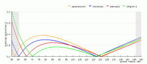 rega_alignment_comparison.gif