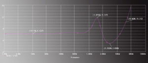 impedance.gif