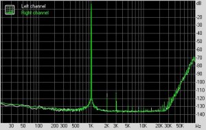 THD Spectrum - EMU0202.jpg