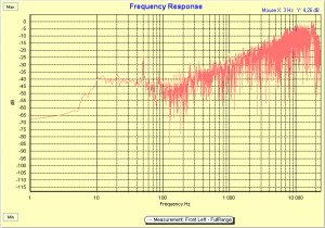 frekvensrespons.jpg