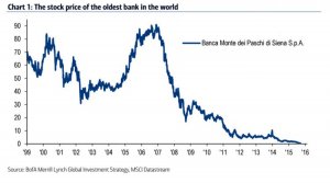 monte_dei_paschi.jpg