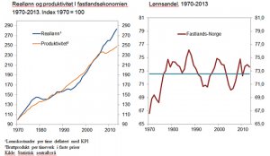 diagram_kronikk.jpg