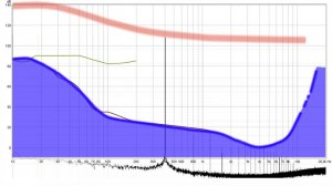 fr 4 sb0dB 400hz.jpg
