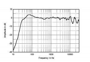 pl300ii.jpg