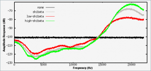 noise-shape2.png