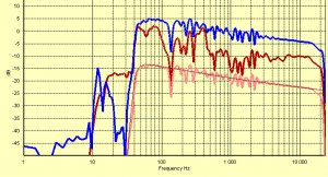 minphase fr vindu.jpg